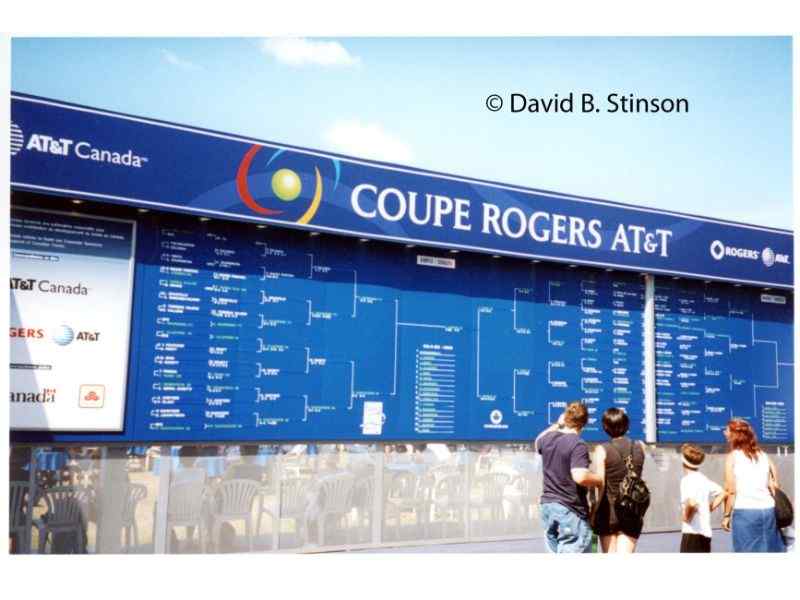 The leader board Coupe Rogers AT&T Tennis Tournament